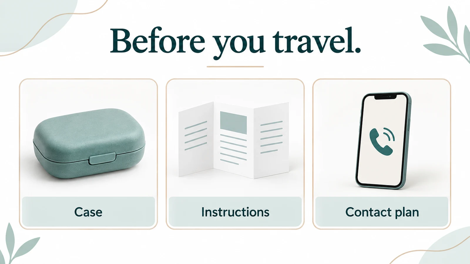 Cards labelled Case, Instructions and Contact plan